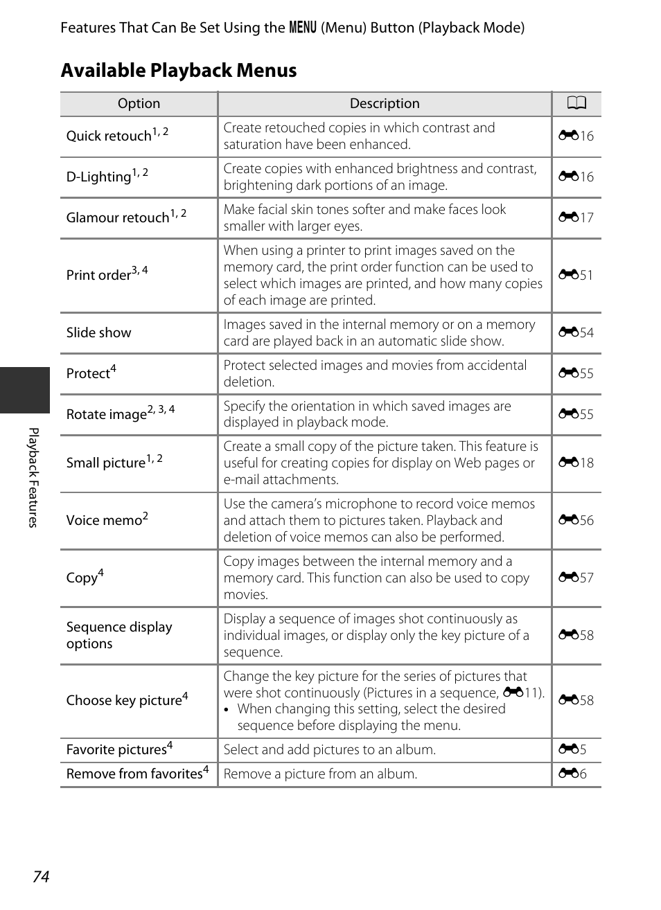 Available playback menus, A74), Lighting | Voice memo | Nikon S9400 - S9500 User Manual | Page 96 / 252