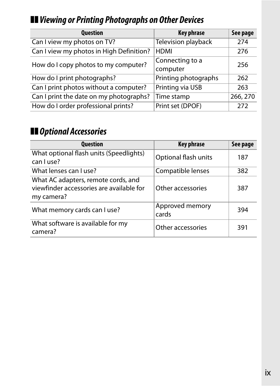 Nikon D3X User Manual | Page 11 / 476