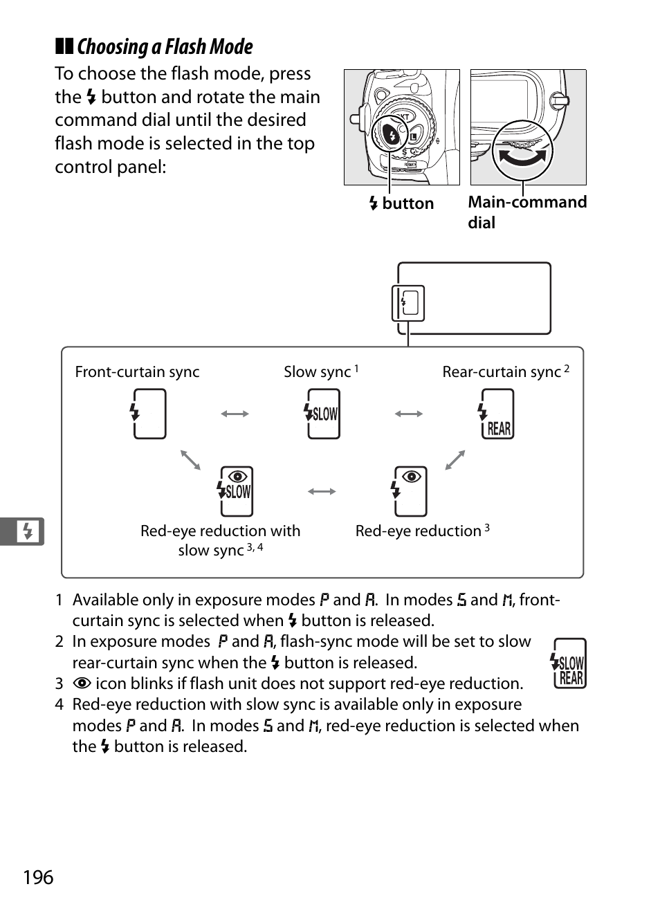 Choosing a flash mode | Nikon D3X User Manual | Page 222 / 476