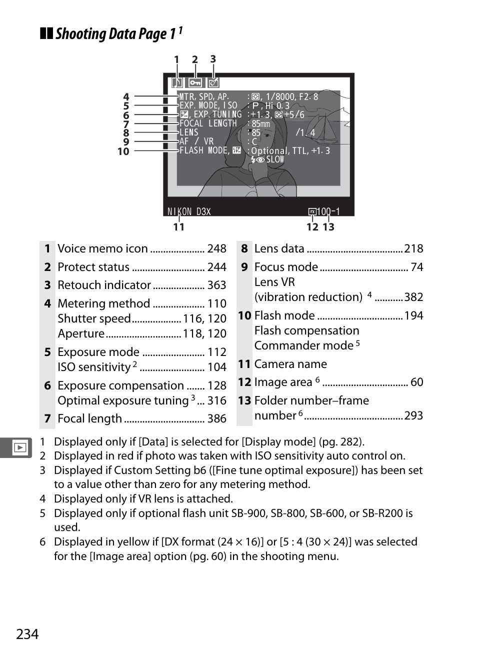 Shooting data page 1 | Nikon D3X User Manual | Page 260 / 476