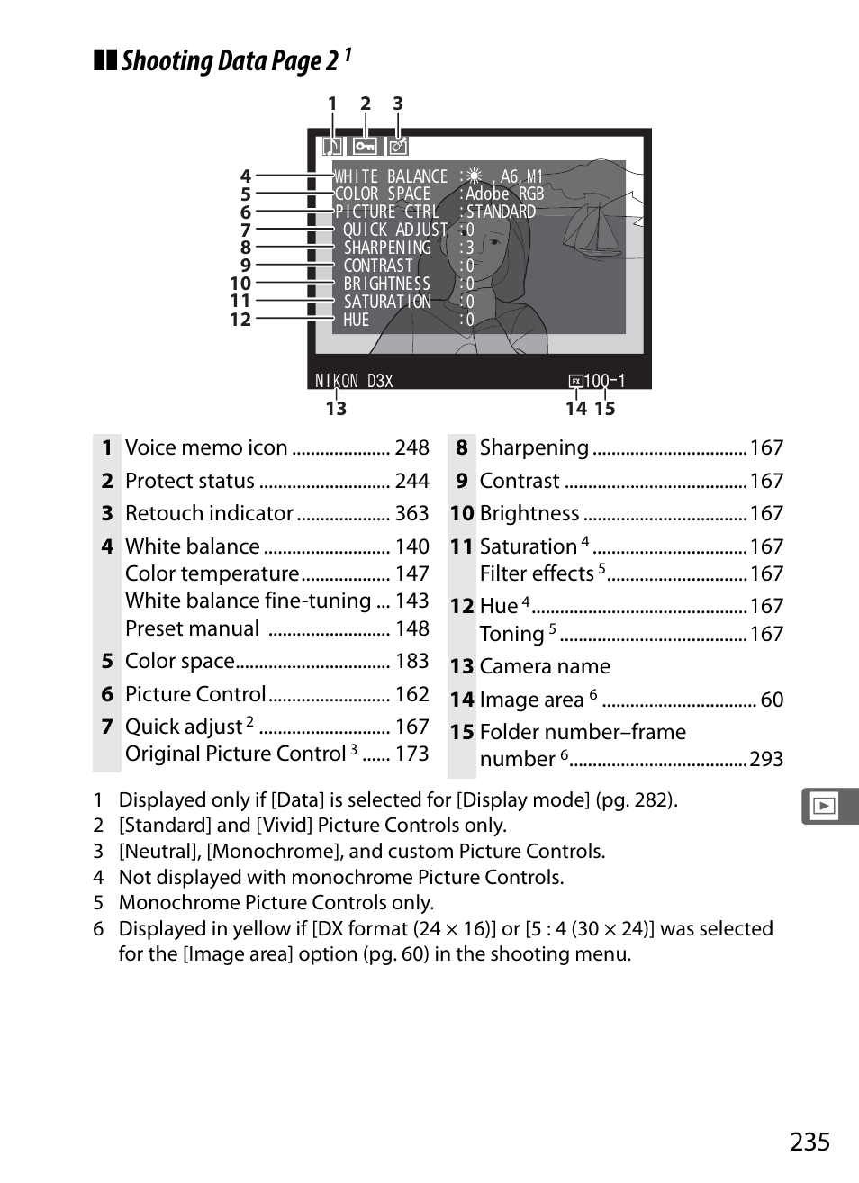 Shooting data page 2 | Nikon D3X User Manual | Page 261 / 476