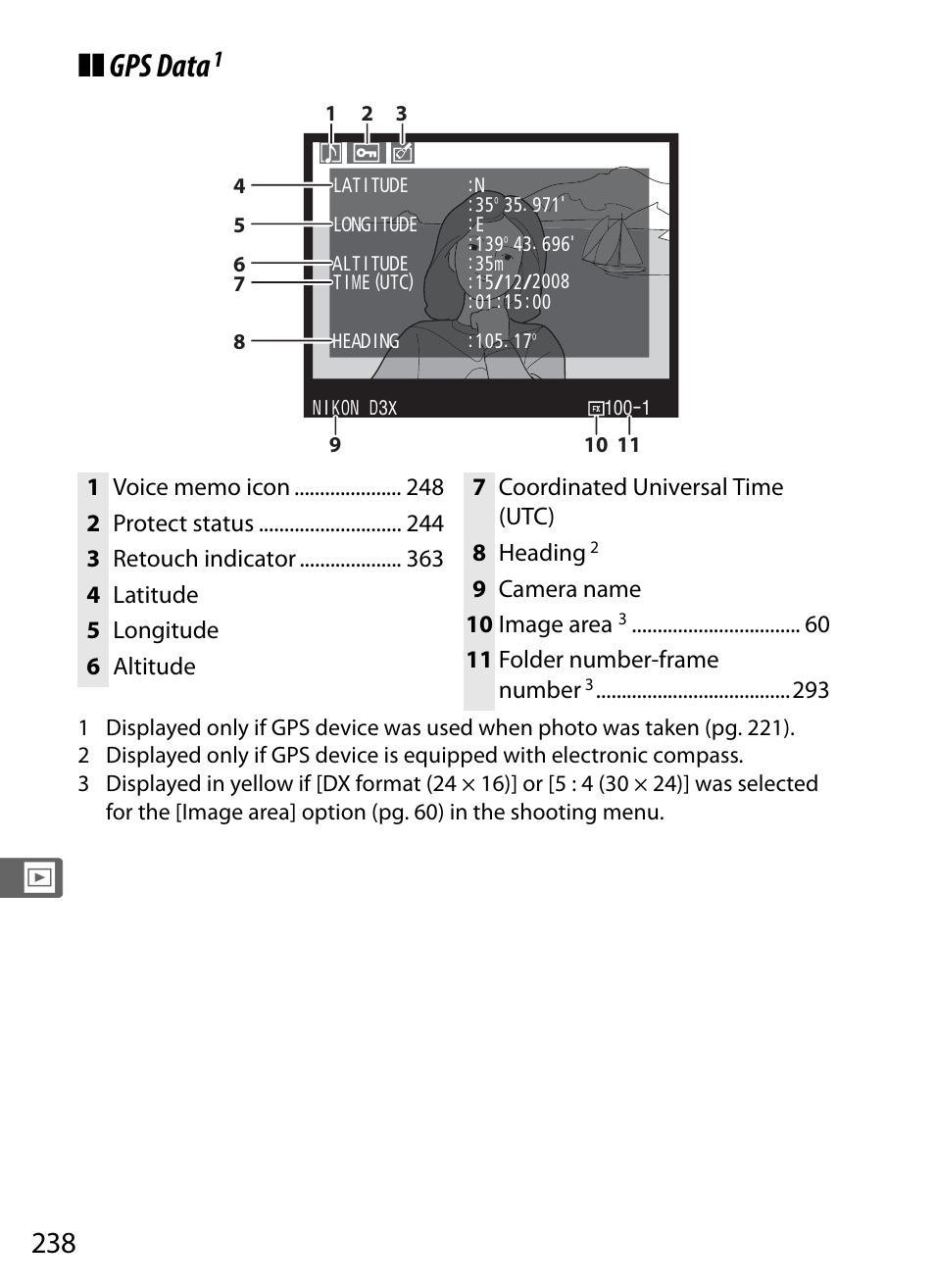 Gps data | Nikon D3X User Manual | Page 264 / 476