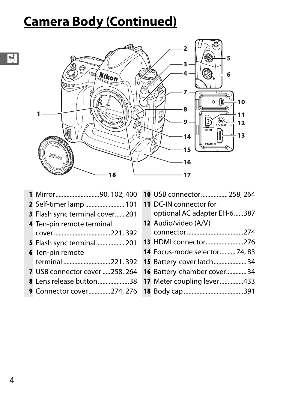 Camera body (continued) | Nikon D3X User Manual | Page 30 / 476