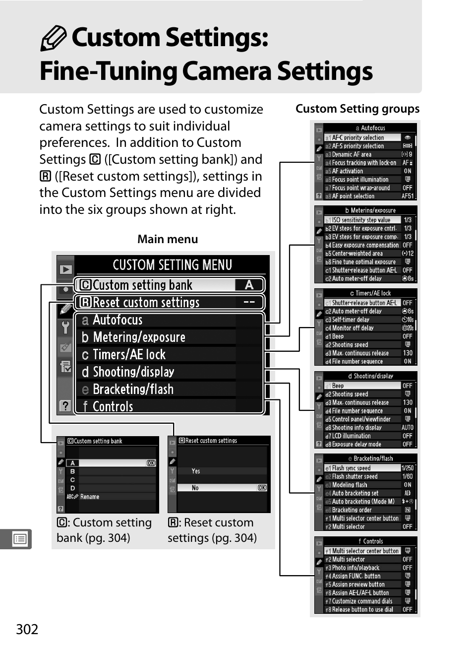 Custom settings:fine-tuning camera settings, A custom settings: fine-tuning camera settings | Nikon D3X User Manual | Page 328 / 476