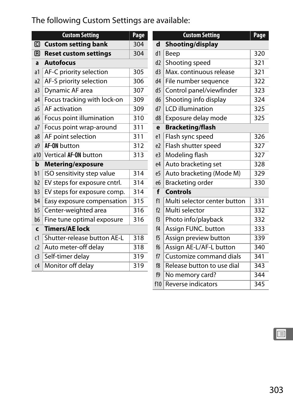 The following custom settings are available | Nikon D3X User Manual | Page 329 / 476