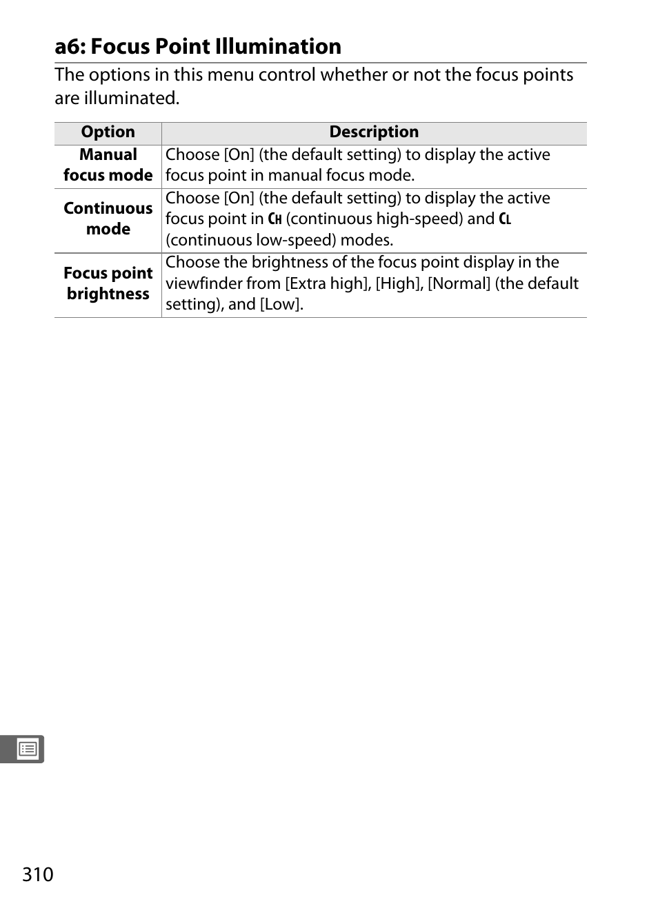 A6: focus point illumination | Nikon D3X User Manual | Page 336 / 476