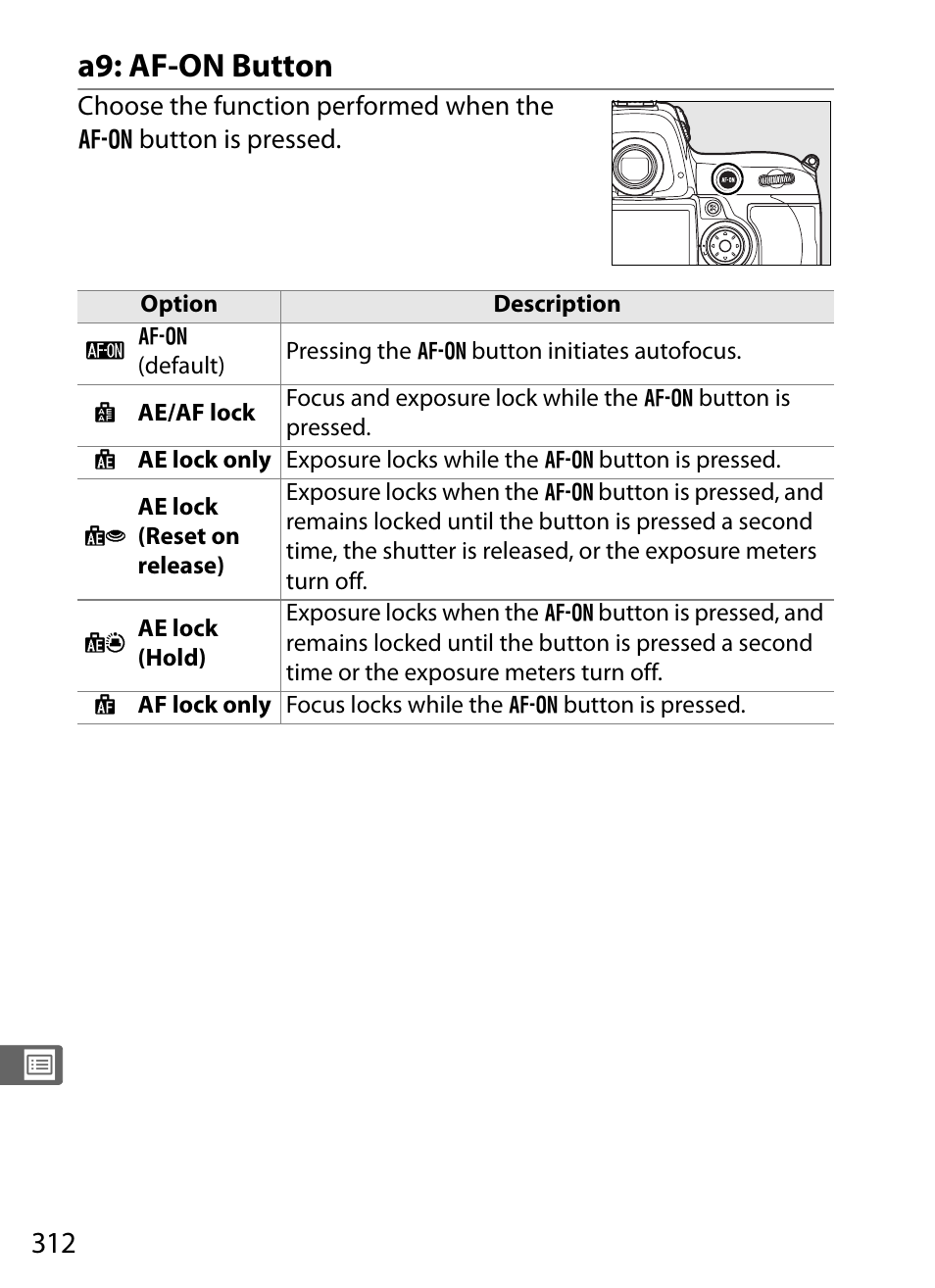 A9: af-on button | Nikon D3X User Manual | Page 338 / 476