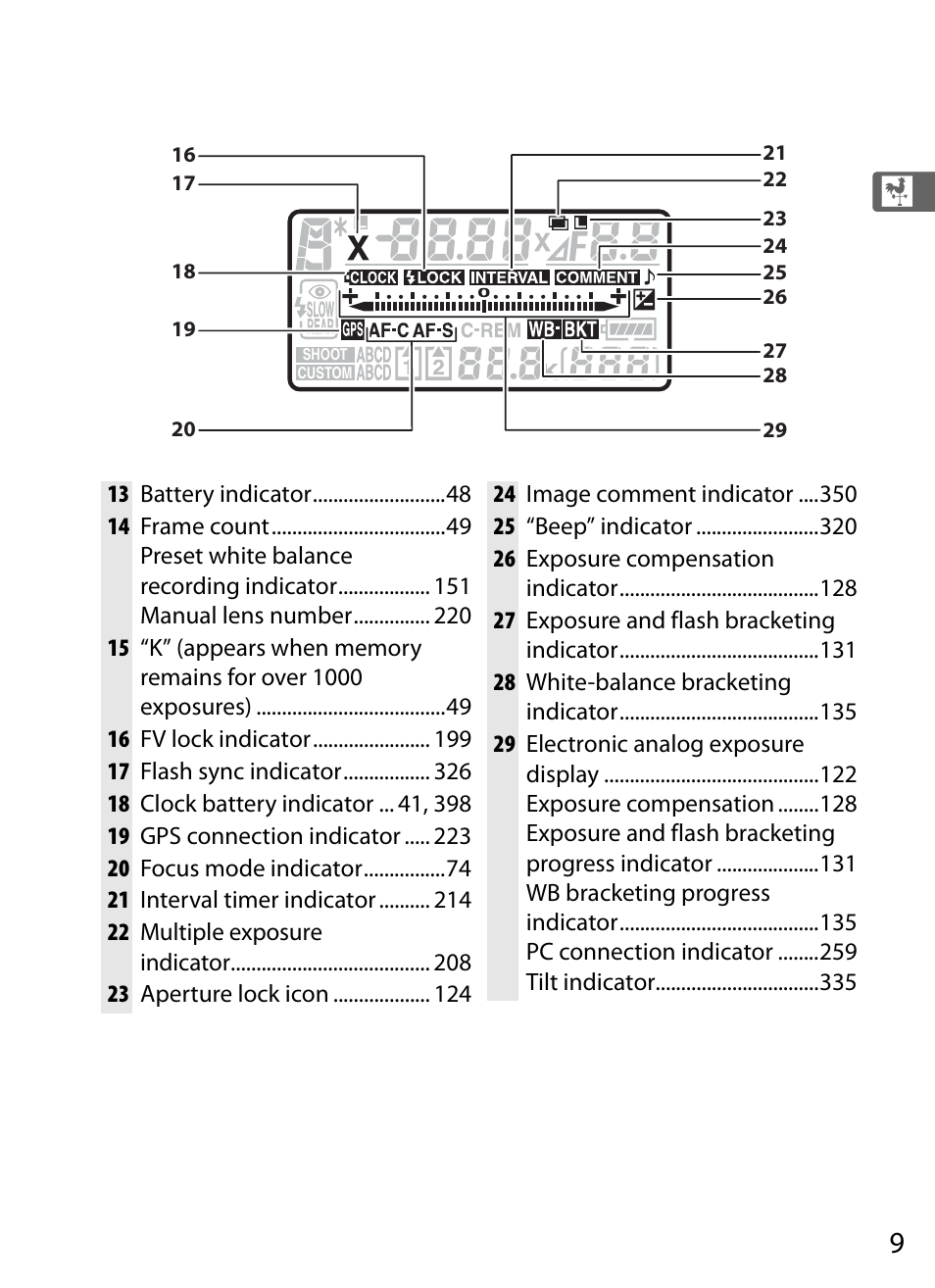 Nikon D3X User Manual | Page 35 / 476