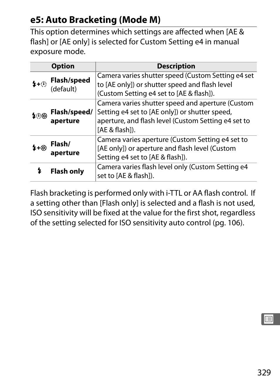 E5: auto bracketing (mode m) | Nikon D3X User Manual | Page 355 / 476