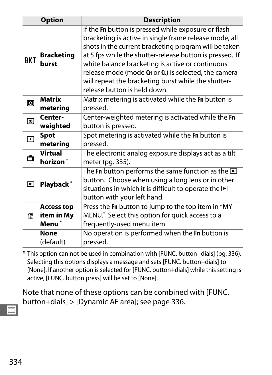 Nikon D3X User Manual | Page 360 / 476