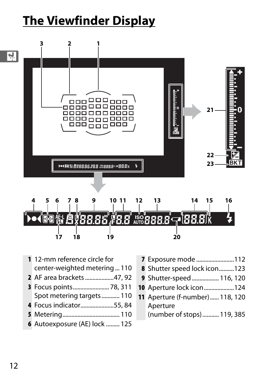 The viewfinder display | Nikon D3X User Manual | Page 38 / 476