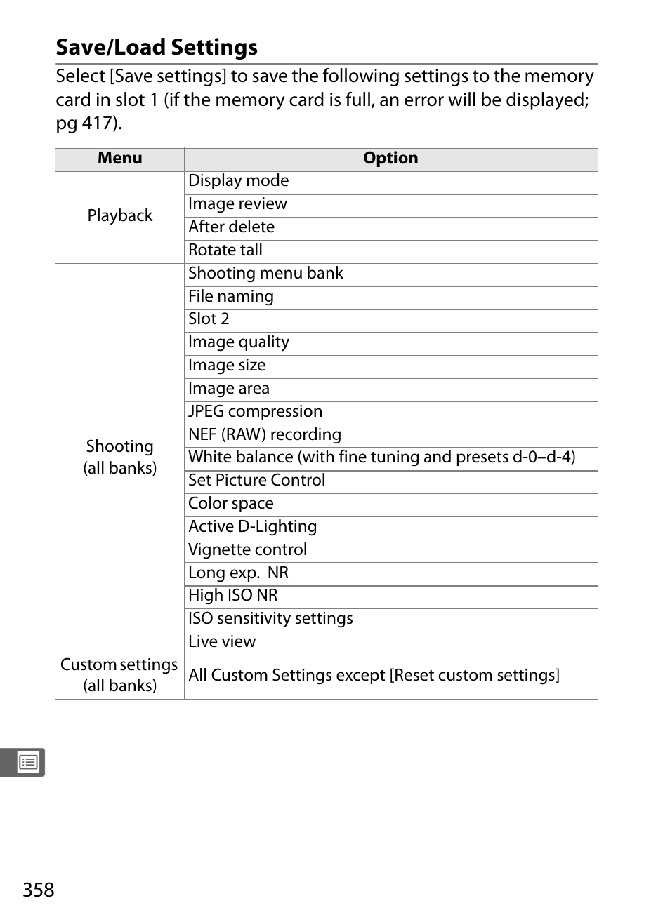 Save/load settings | Nikon D3X User Manual | Page 384 / 476