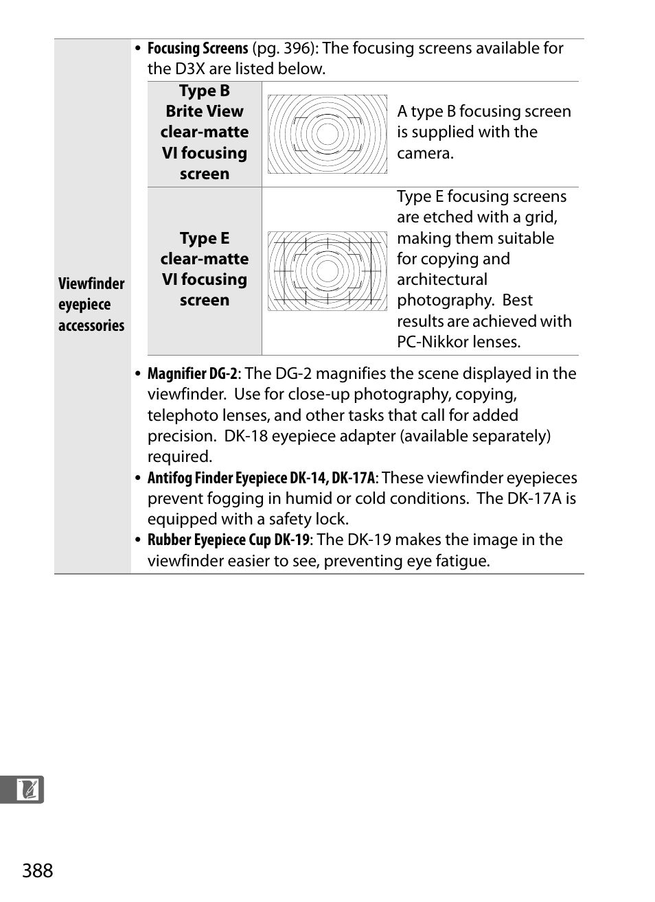 Nikon D3X User Manual | Page 414 / 476