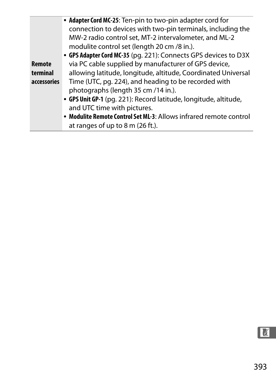 Nikon D3X User Manual | Page 419 / 476