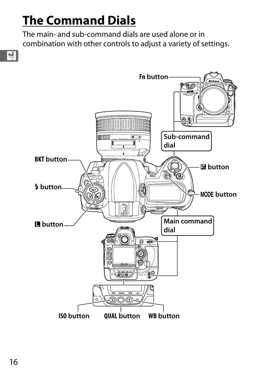 The command dials | Nikon D3X User Manual | Page 42 / 476