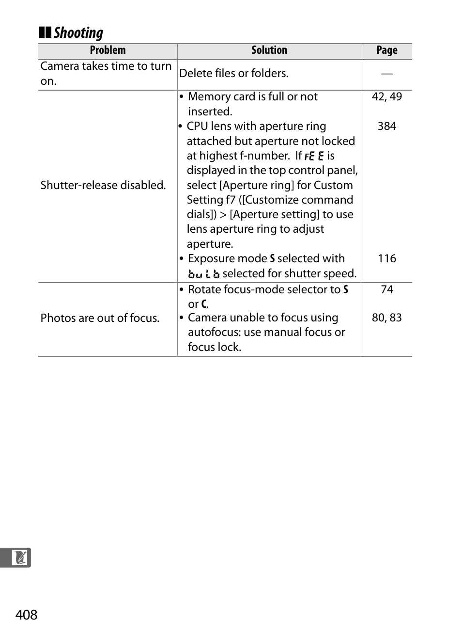 Shooting | Nikon D3X User Manual | Page 434 / 476