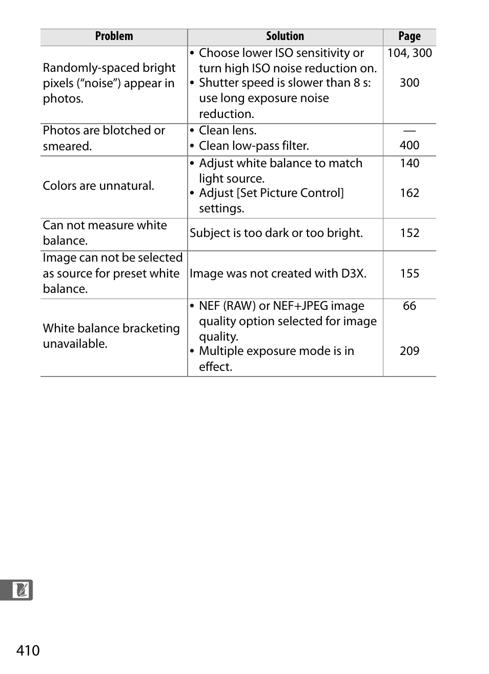 Nikon D3X User Manual | Page 436 / 476