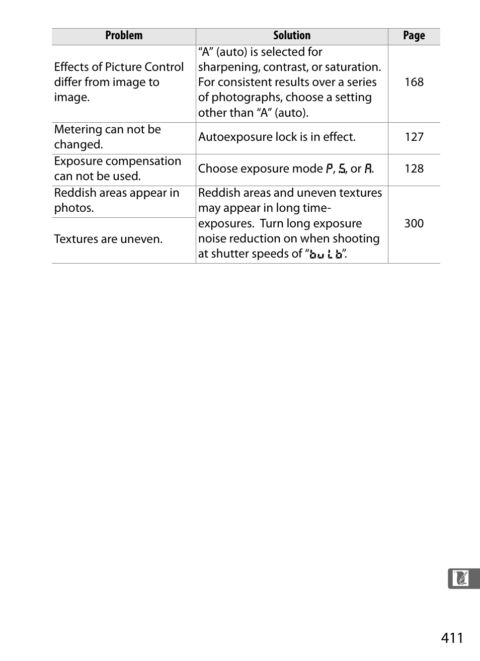 Nikon D3X User Manual | Page 437 / 476