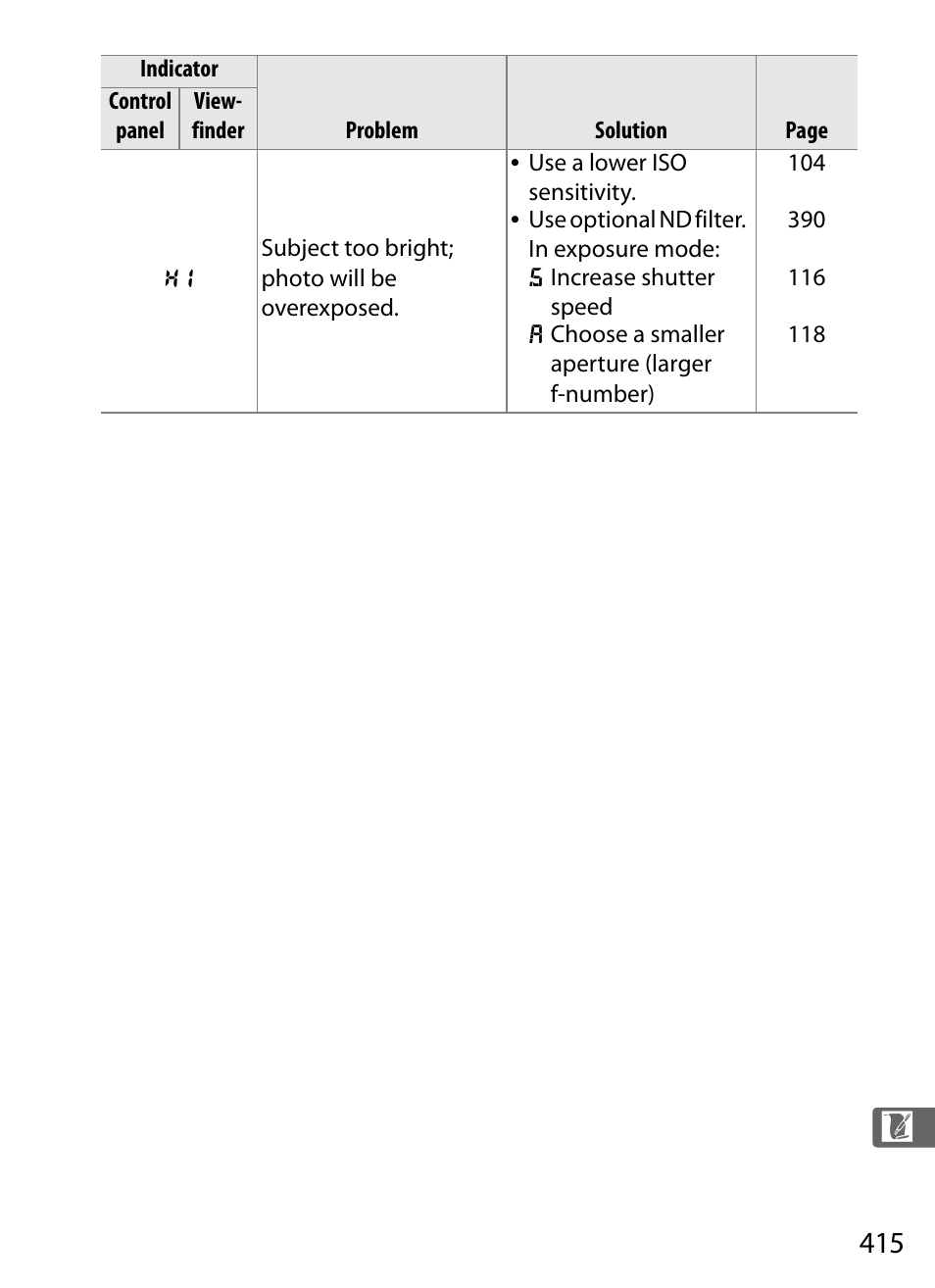 Nikon D3X User Manual | Page 441 / 476