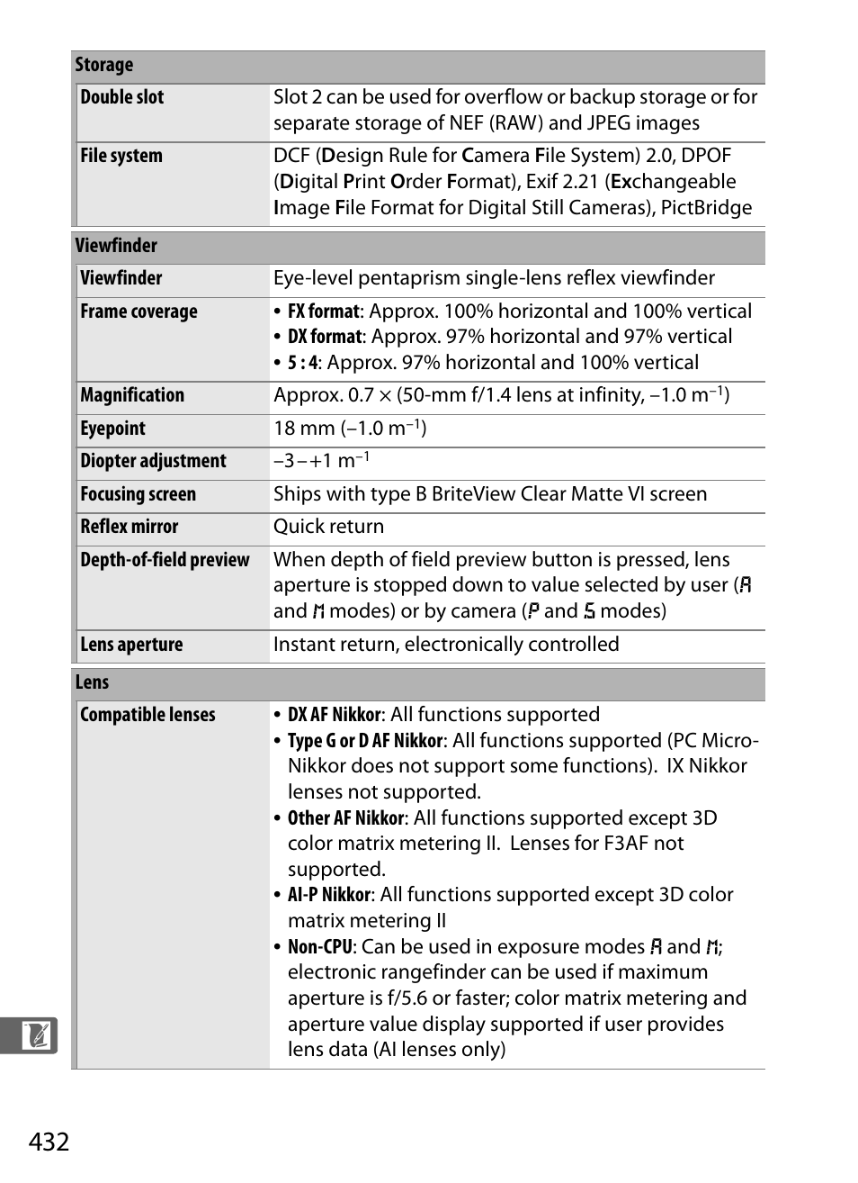 Nikon D3X User Manual | Page 458 / 476