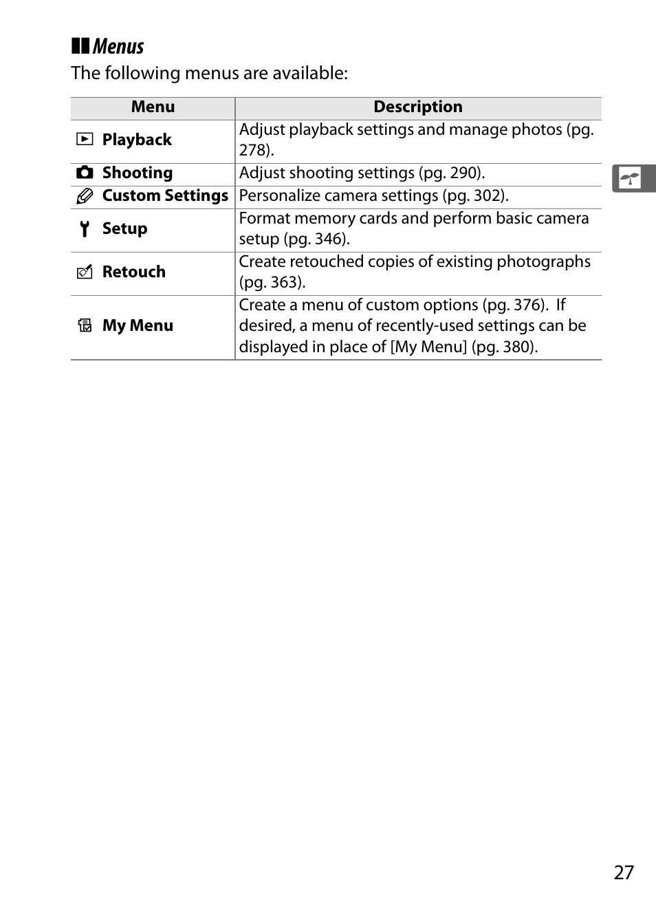 Menus | Nikon D3X User Manual | Page 53 / 476