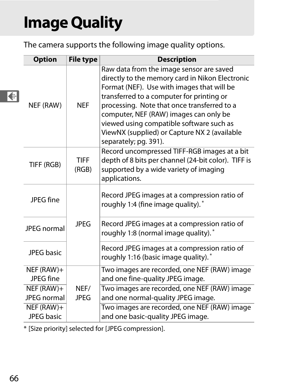 Image quality | Nikon D3X User Manual | Page 92 / 476