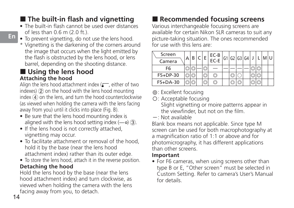 The built-in flash and vignetting, Using the lens hood, Recommended focusing screens | Nikon AF-S 50mm f-1.4G User Manual | Page 14 / 100