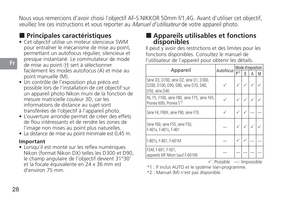 Appareils utilisables et fonctions disponibles, Principales caractéristiques, Manuel d’utilisateur | Nikon AF-S 50mm f-1.4G User Manual | Page 28 / 100