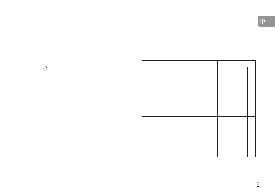 5jp en de fr es se ru nl it ck ch kr, 使用できる機能, 主な特長 | Nikon AF-S 50mm f-1.4G User Manual | Page 5 / 100
