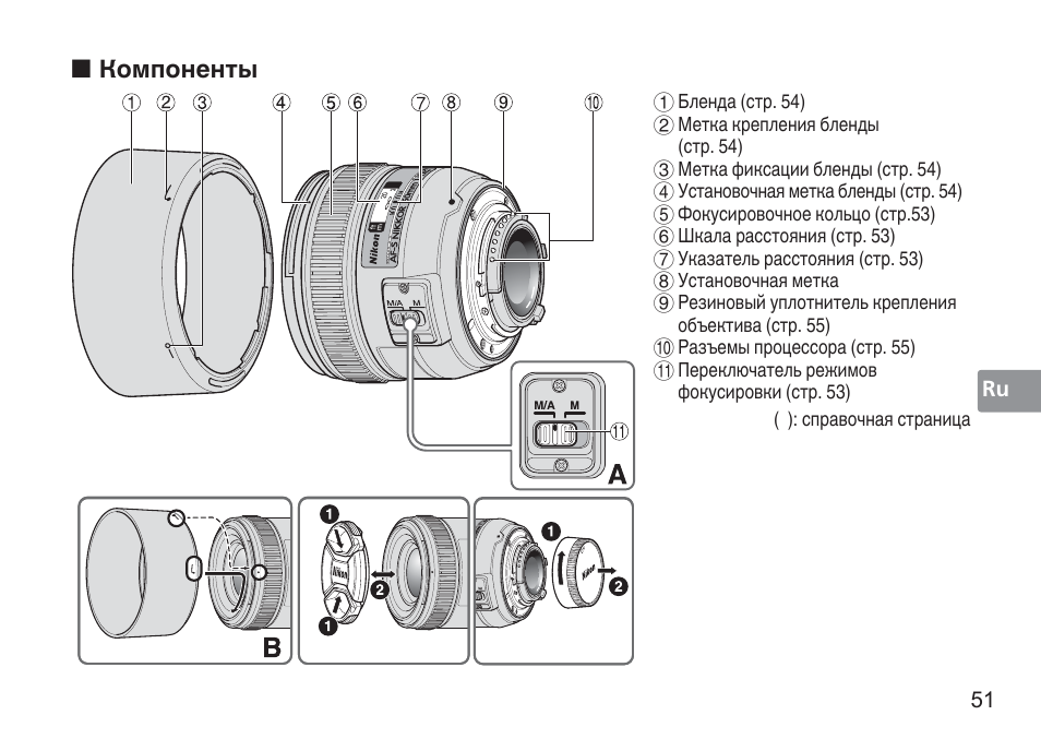 Компоненты | Nikon AF-S 50mm f-1.4G User Manual | Page 51 / 100