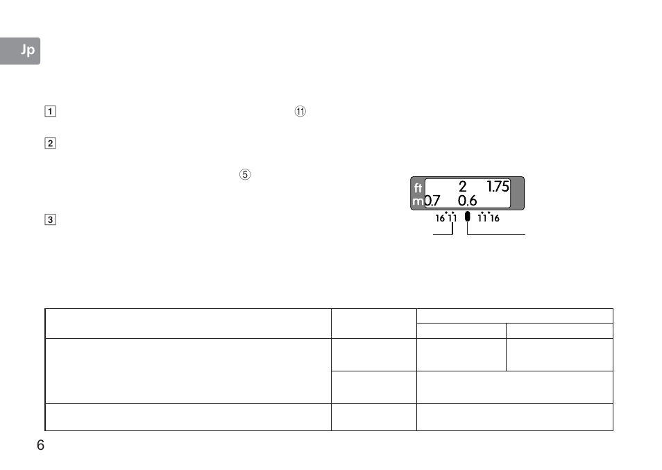 被写界深度, 絞り値の設定 | Nikon AF-S 50mm f-1.4G User Manual | Page 6 / 100