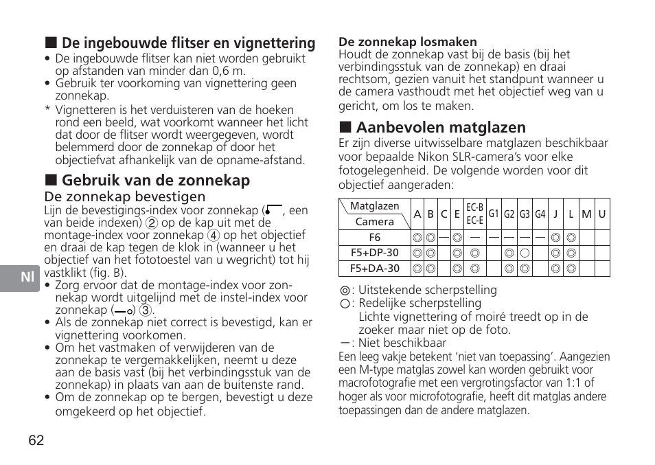 De ingebouwde flitser en vignettering, Gebruik van de zonnekap, Aanbevolen matglazen | Nikon AF-S 50mm f-1.4G User Manual | Page 62 / 100