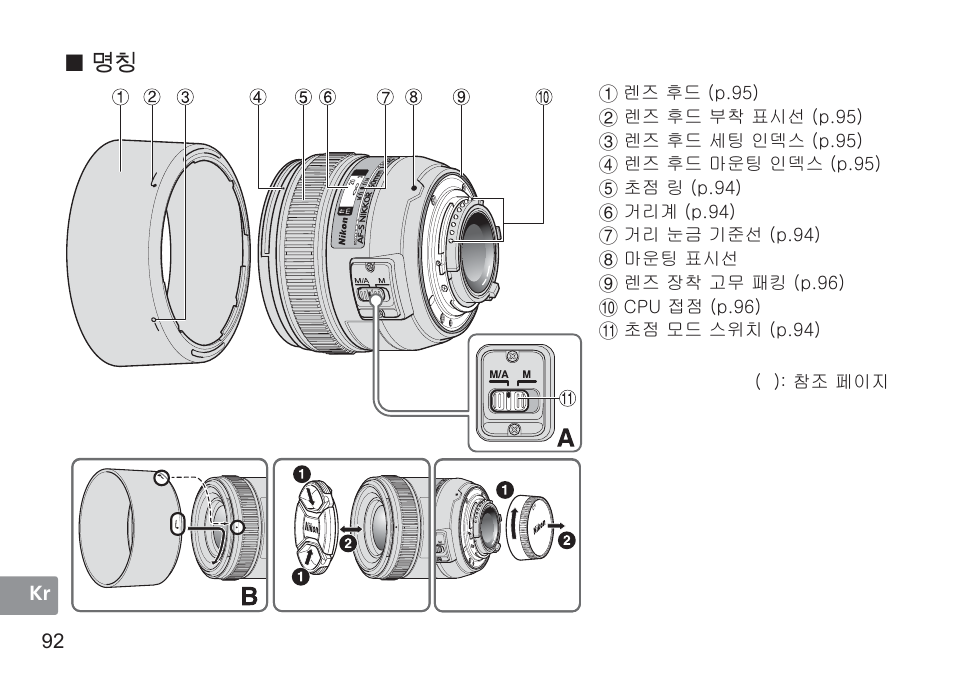 Nikon AF-S 50mm f-1.4G User Manual | Page 92 / 100