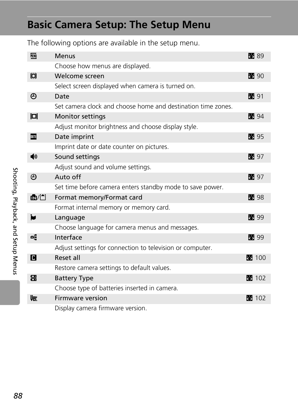 Basic camera setup: the setup menu, Y the setup menu (c 88, C 88) | Nikon L5 User Manual | Page 100 / 136