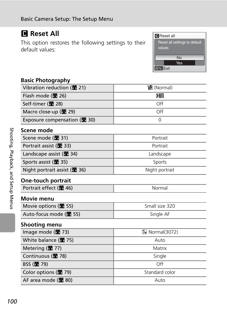 N reset all, Nreset all | Nikon L5 User Manual | Page 112 / 136