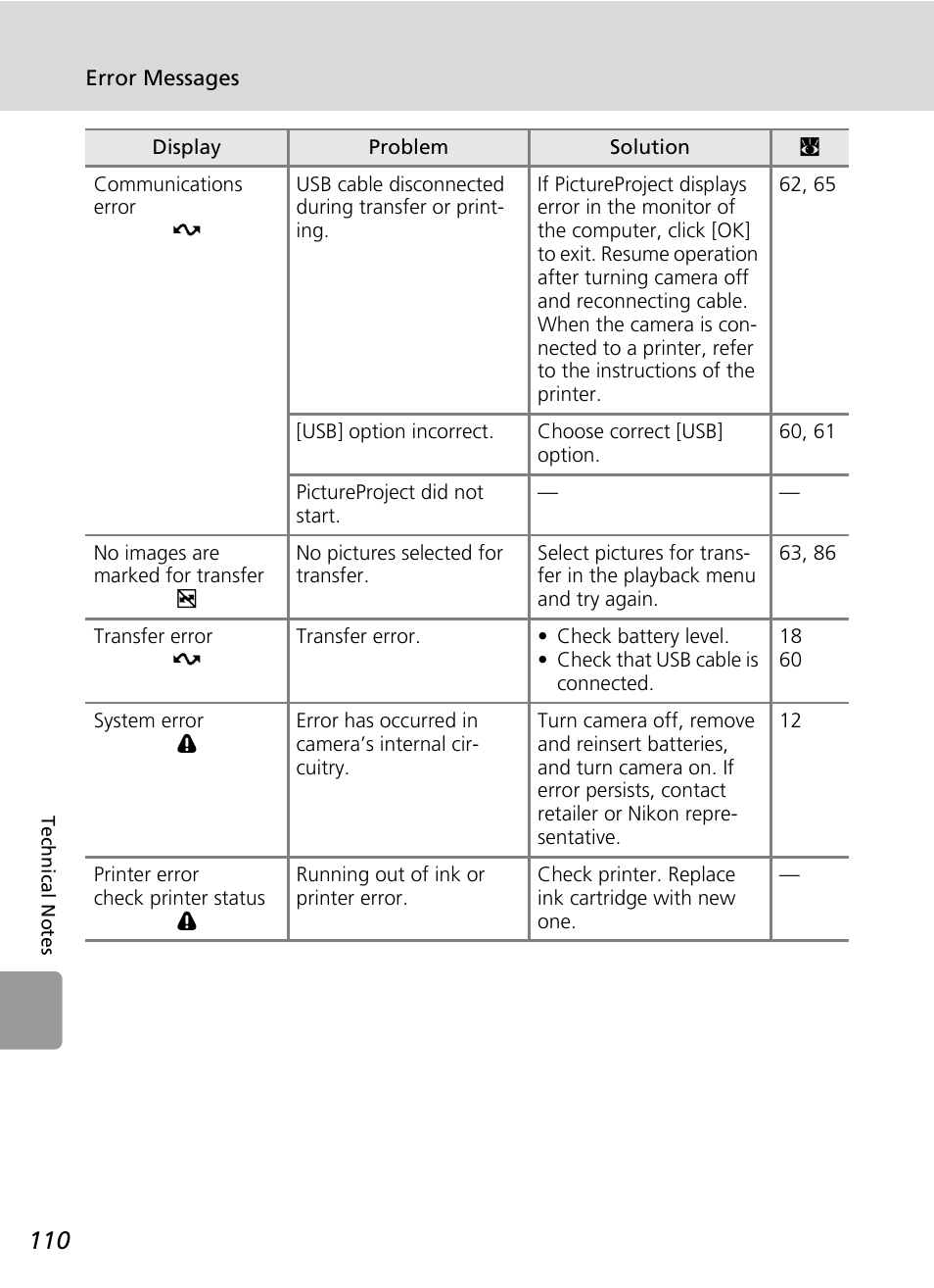 Nikon L5 User Manual | Page 122 / 136