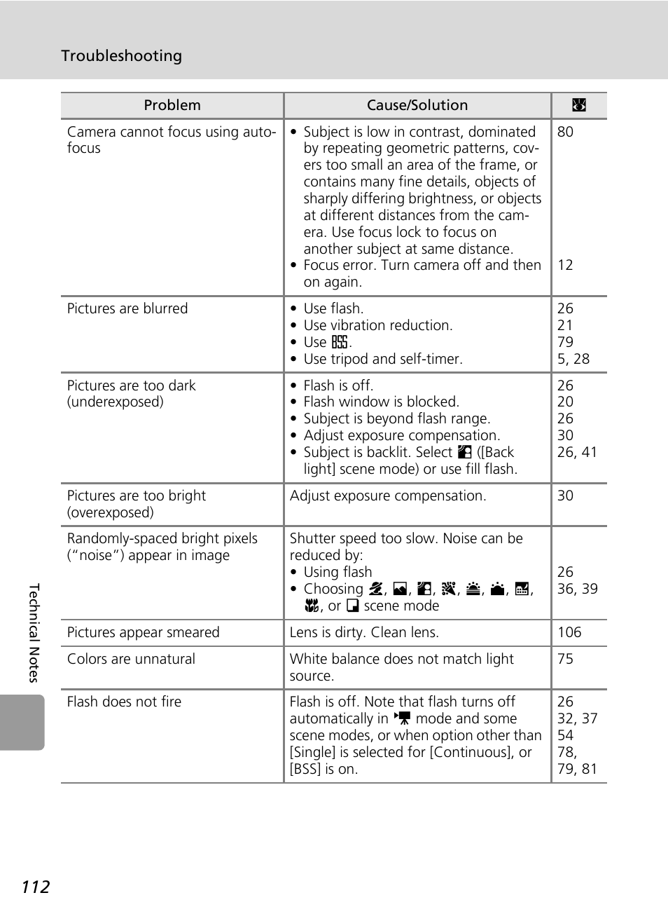 Nikon L5 User Manual | Page 124 / 136