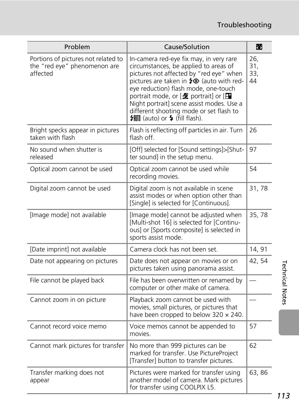 Nikon L5 User Manual | Page 125 / 136