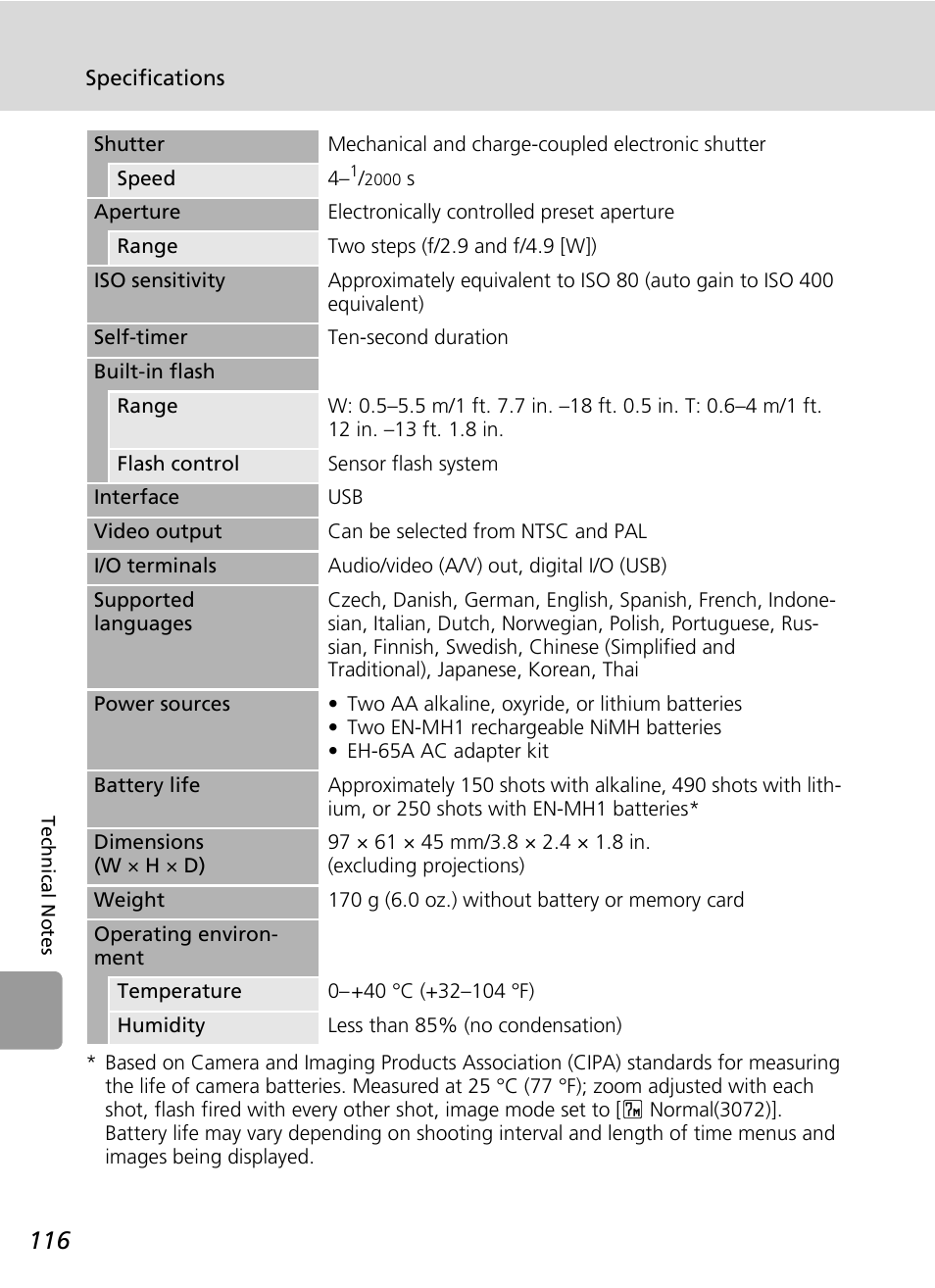 Nikon L5 User Manual | Page 128 / 136
