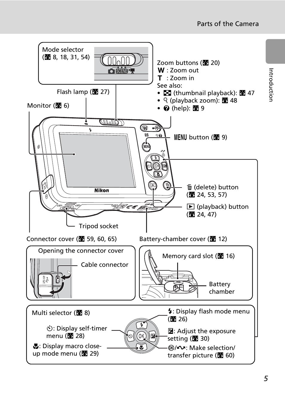 Nikon L5 User Manual | Page 17 / 136