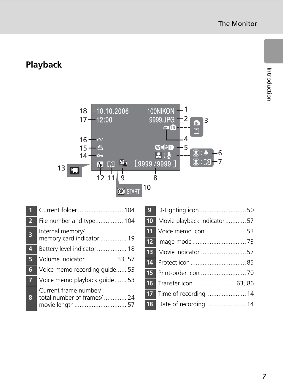 Playback | Nikon L5 User Manual | Page 19 / 136