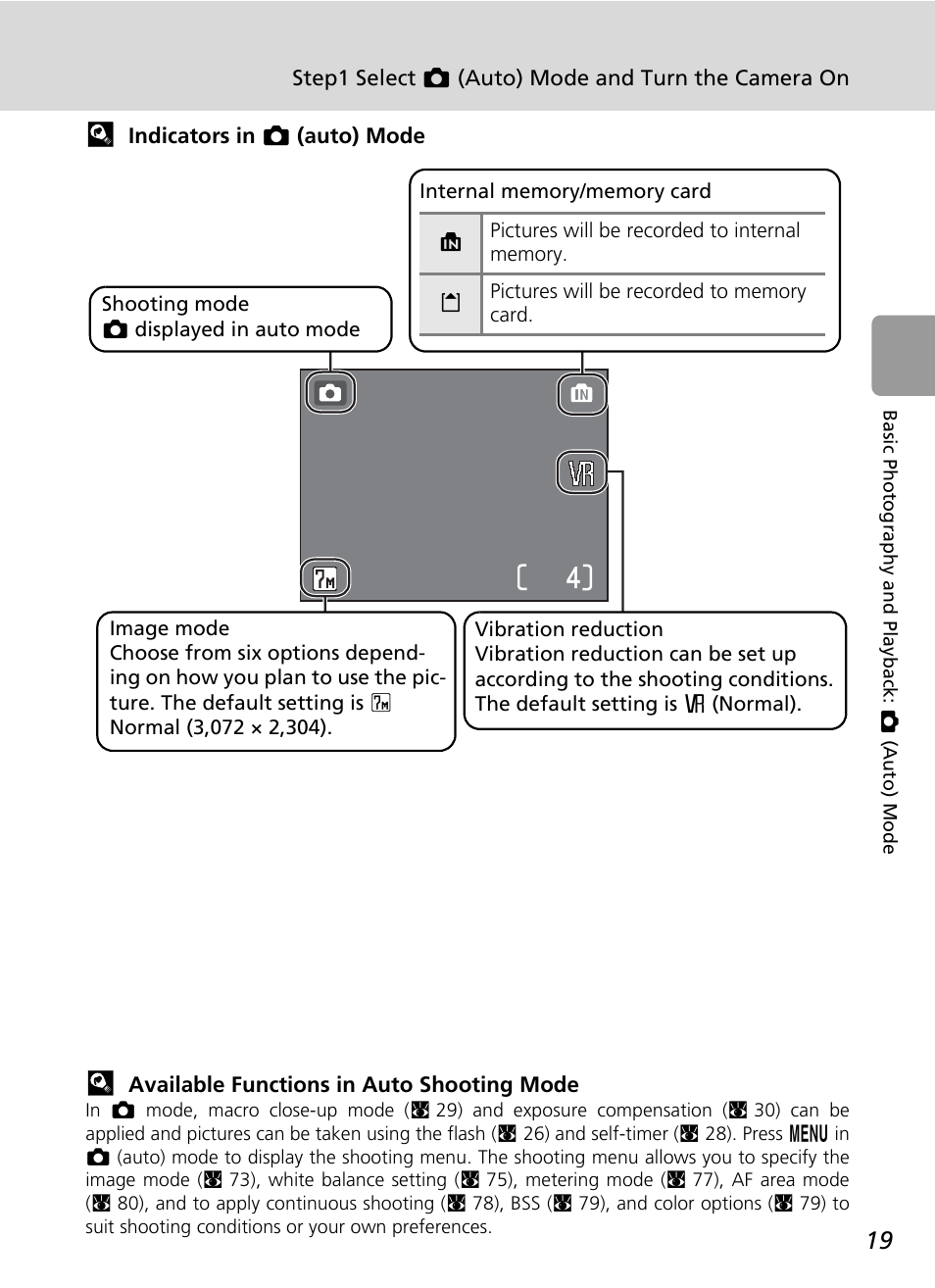 Nikon L5 User Manual | Page 31 / 136