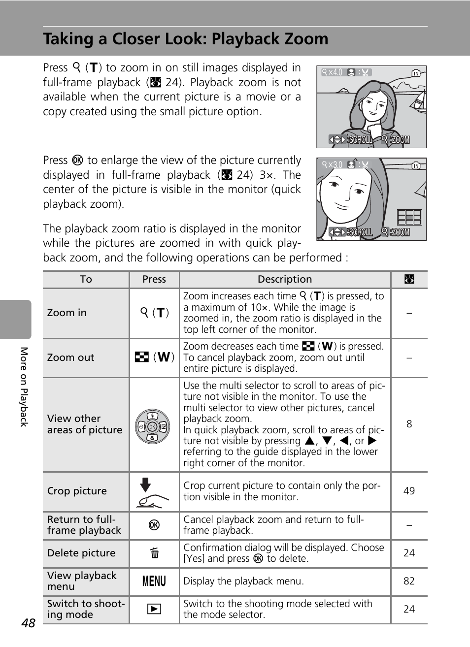 Taking a closer look: playback zoom, C 48, R (c 48) | Nikon L5 User Manual | Page 60 / 136