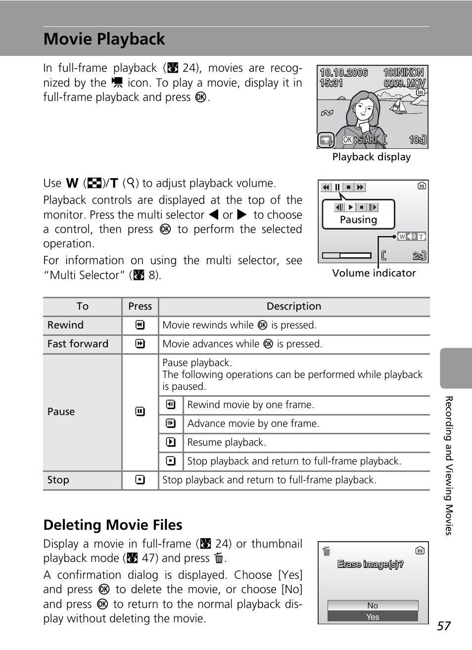 Movie playback, Deleting movie files | Nikon L5 User Manual | Page 69 / 136