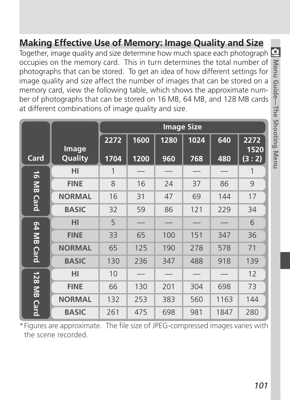 Nikon 4500 User Manual | Page 111 / 178