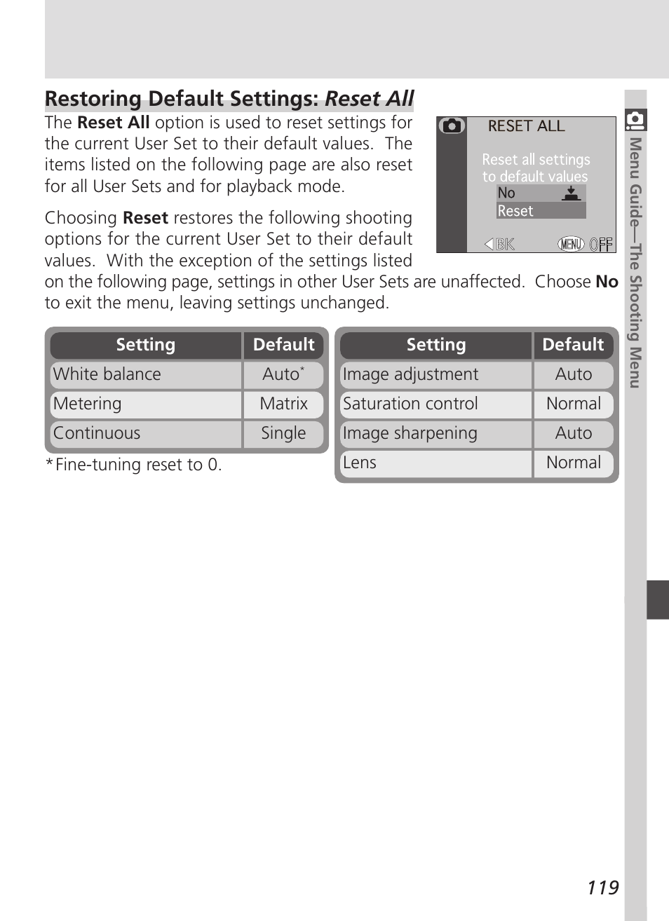 Restoring default settings: reset all | Nikon 4500 User Manual | Page 129 / 178