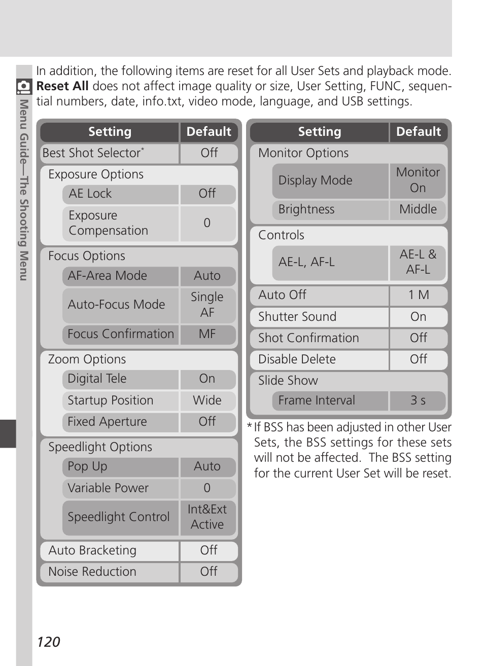 Nikon 4500 User Manual | Page 130 / 178