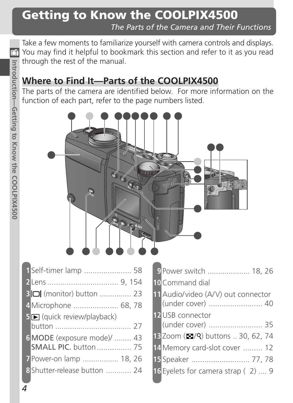 Getting to know the coolpix4500, Where to find it—parts of the coolpix4500 | Nikon 4500 User Manual | Page 14 / 178