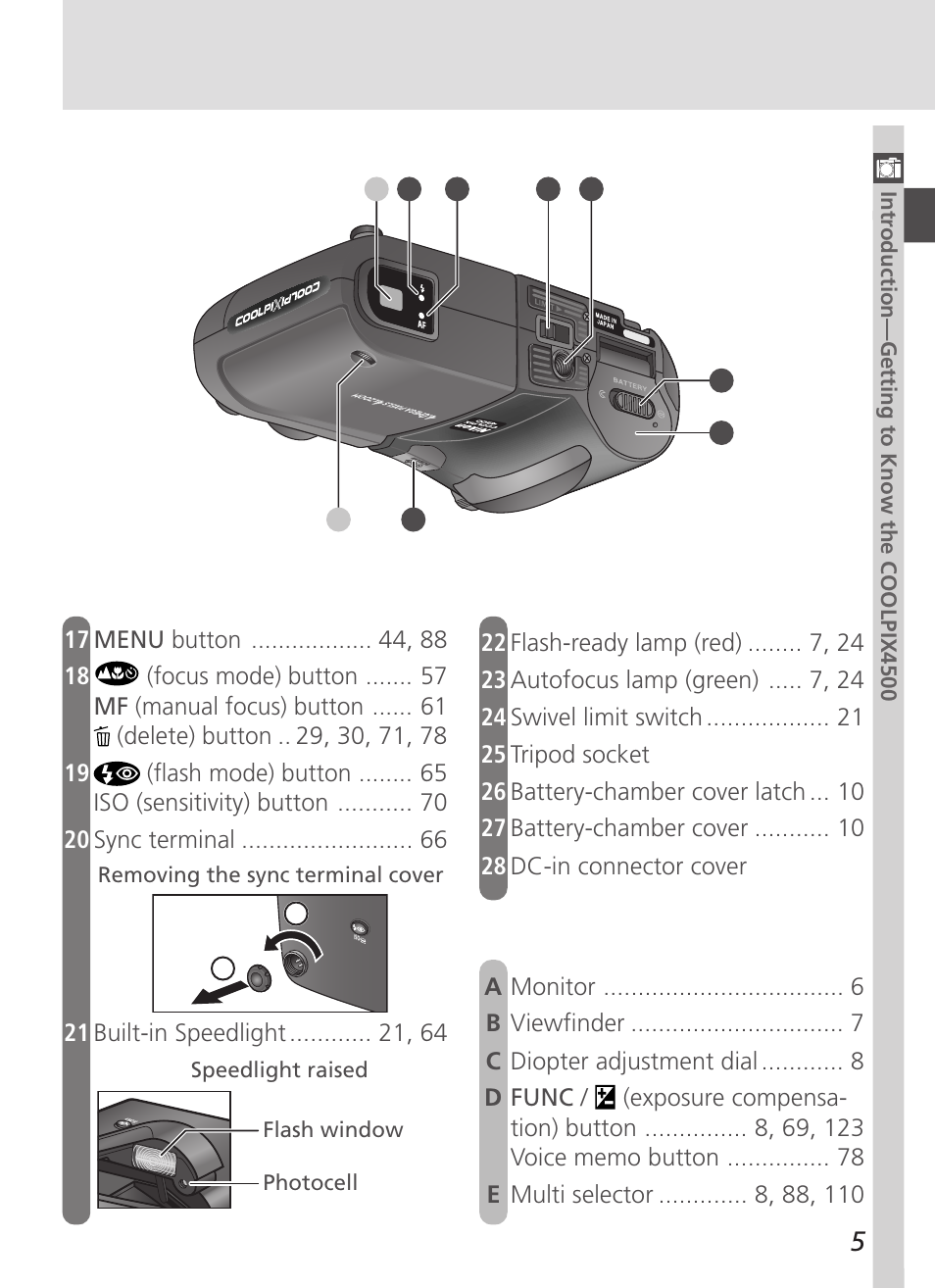 Nikon 4500 User Manual | Page 15 / 178