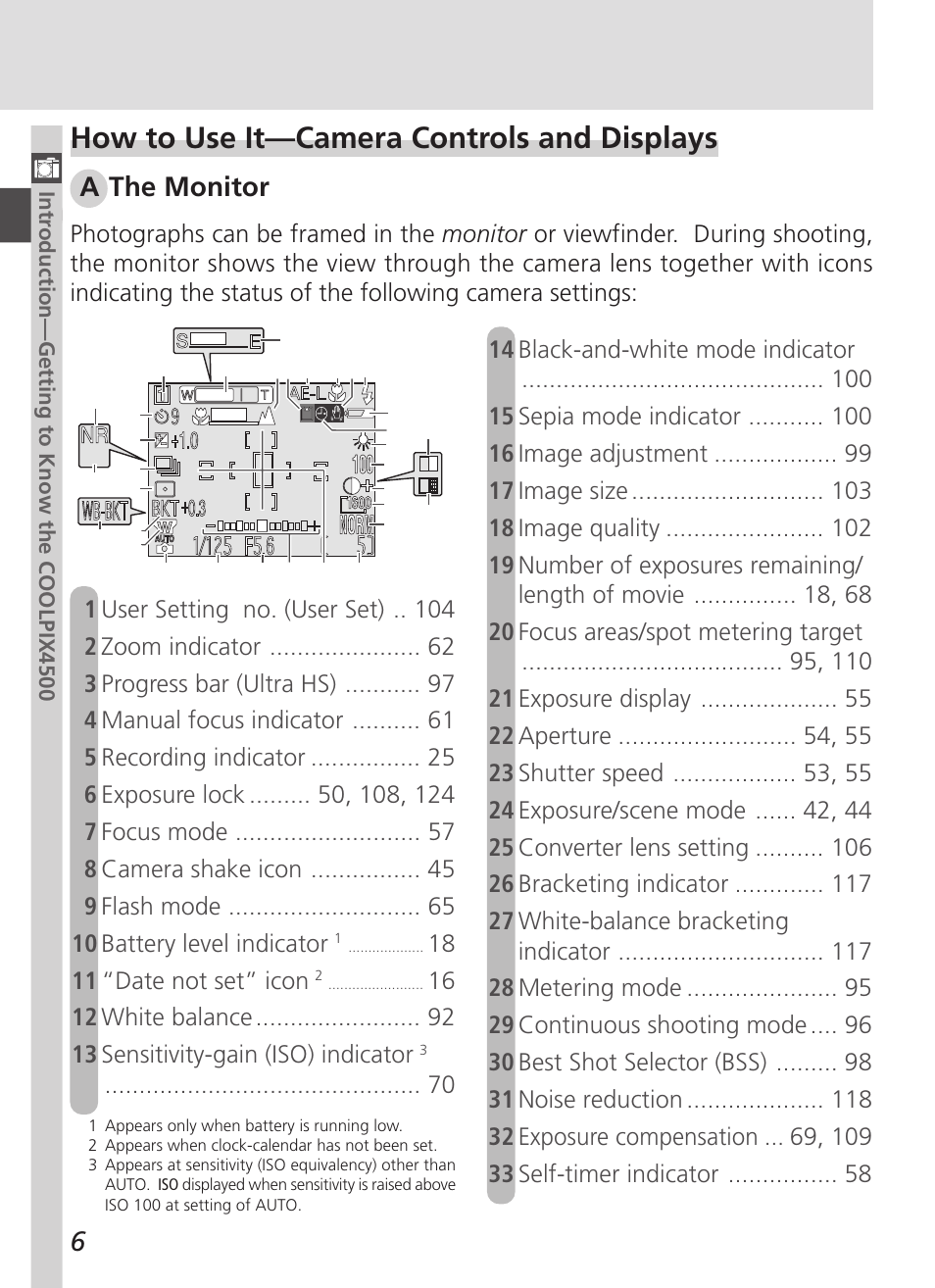 How to use it—camera controls and displays, A the monitor, 18 11 “date not set” icon | Nikon 4500 User Manual | Page 16 / 178